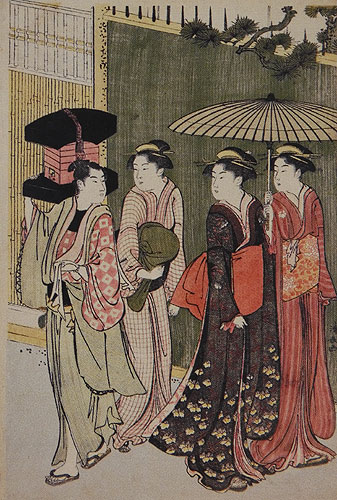 江戸時代の鳥居清長の浮世絵版画で買取価格なら保存状態にもより
